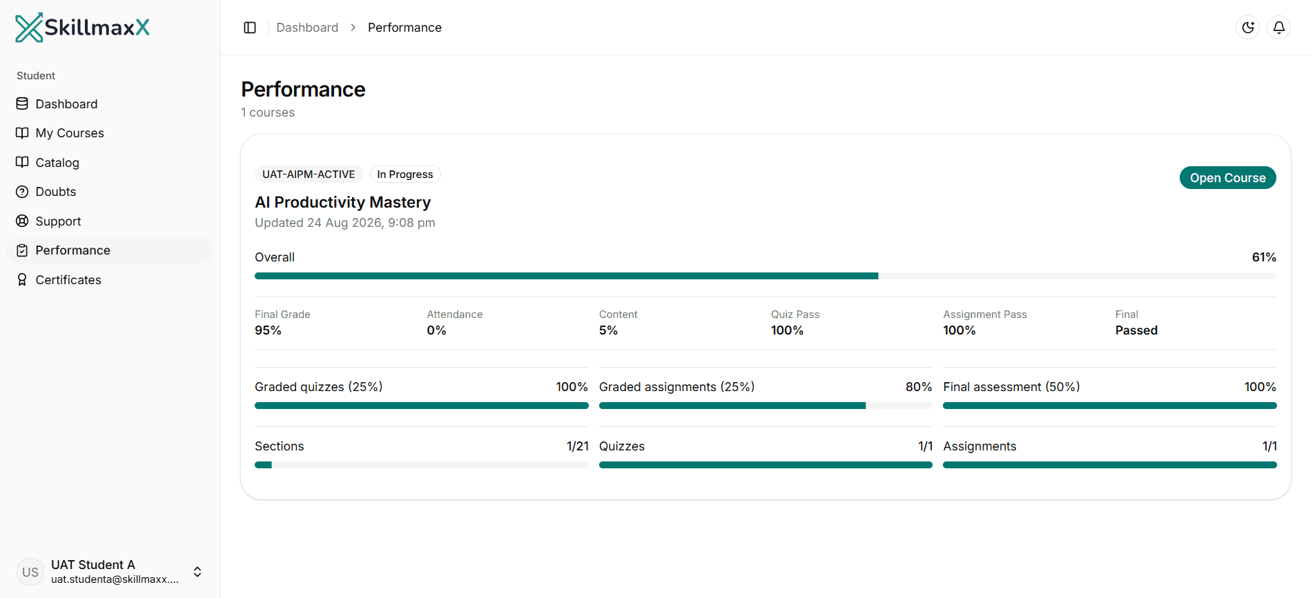 Learning progress in the SkillmaxX learning platform