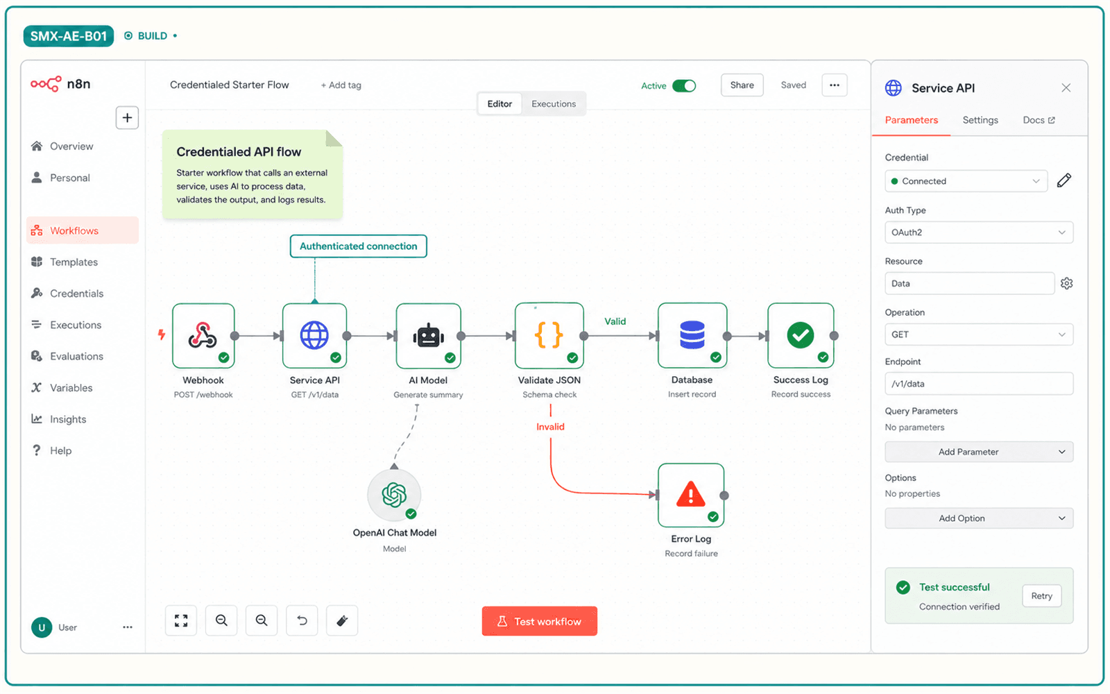 Illustrative guided build for Credentialed n8n Workflow