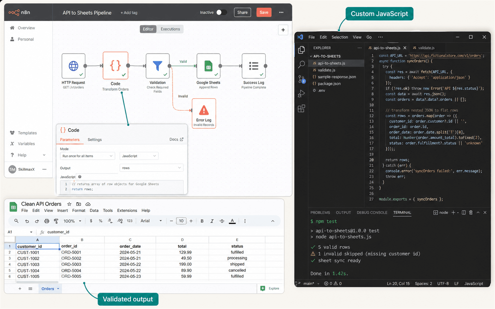 Illustrative guided build for JavaScript API-to-Sheets Pipeline