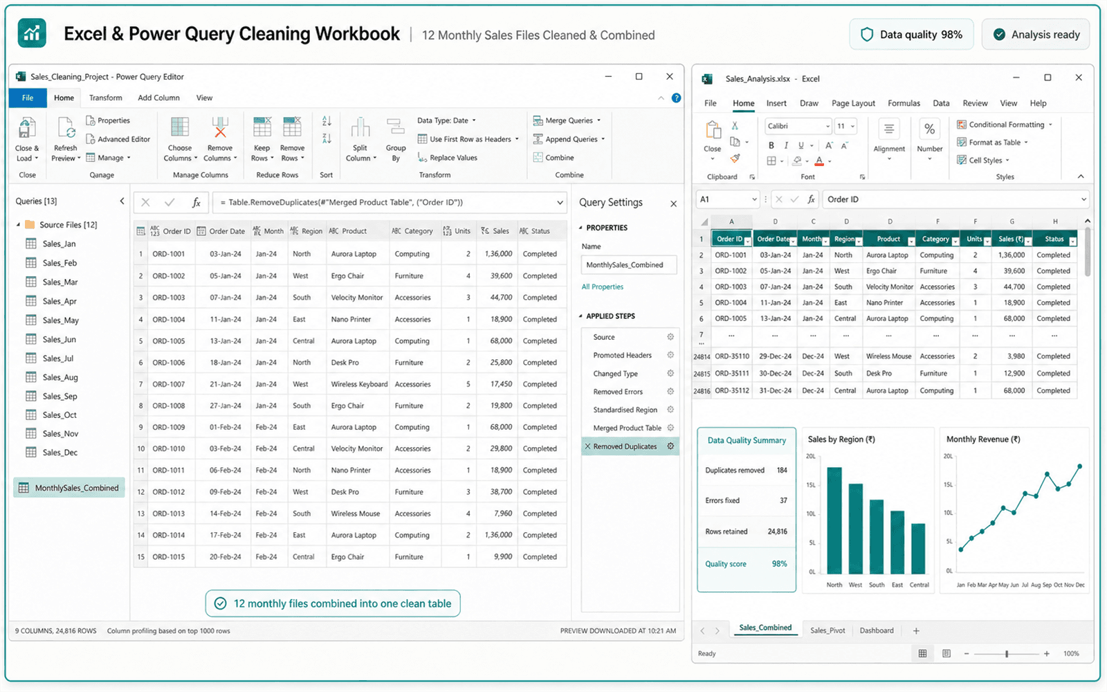 Illustrative guided build for Excel and Power Query Cleaning Workbook