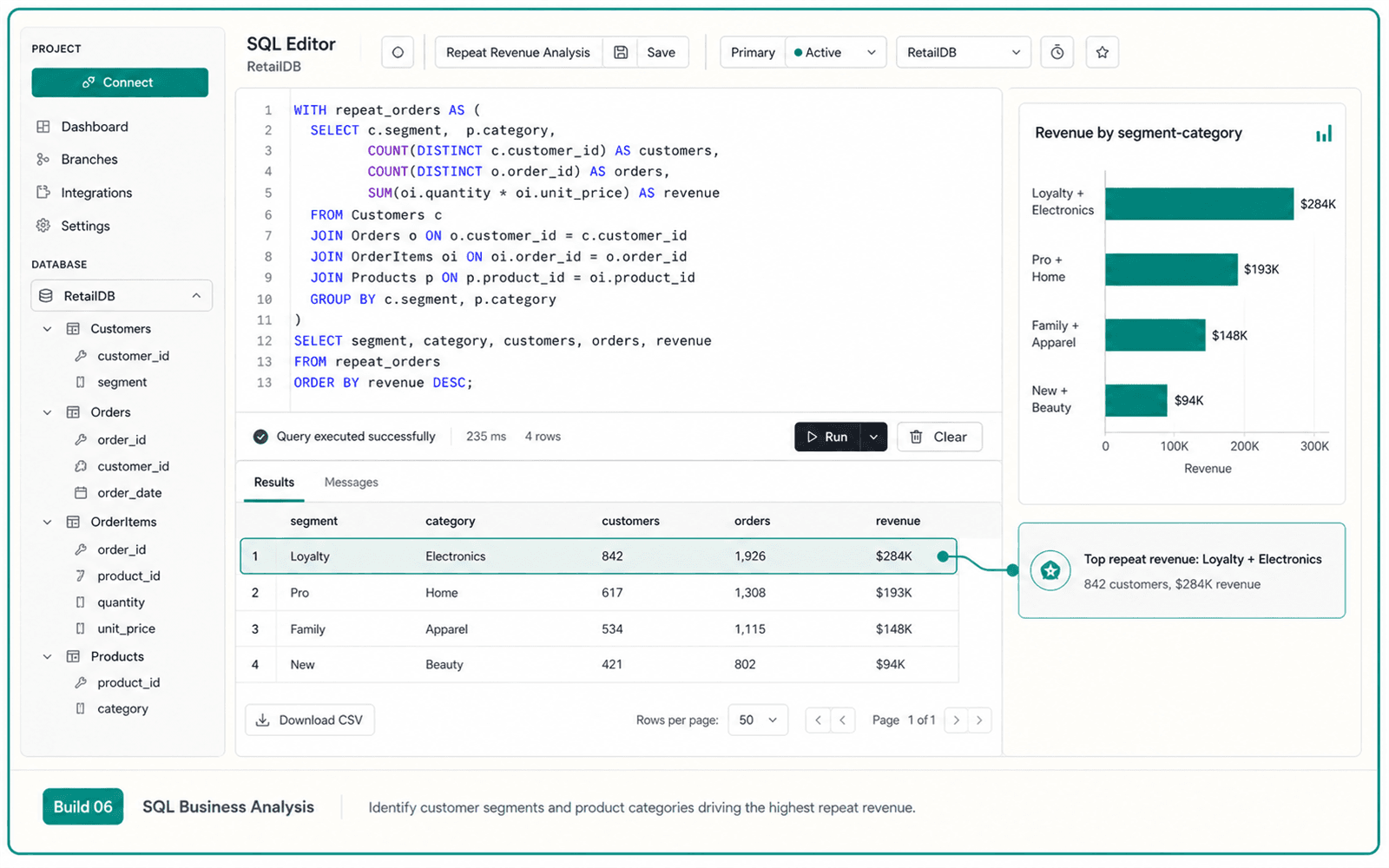 Illustrative guided build for SQL Business Analysis