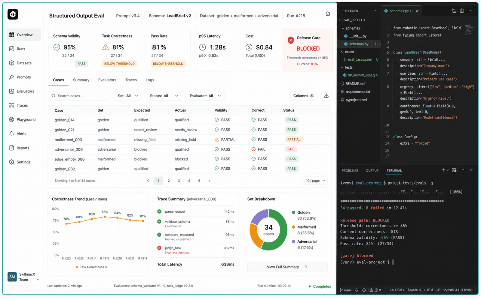 Illustrative guided build for Evaluated Structured-Output Application