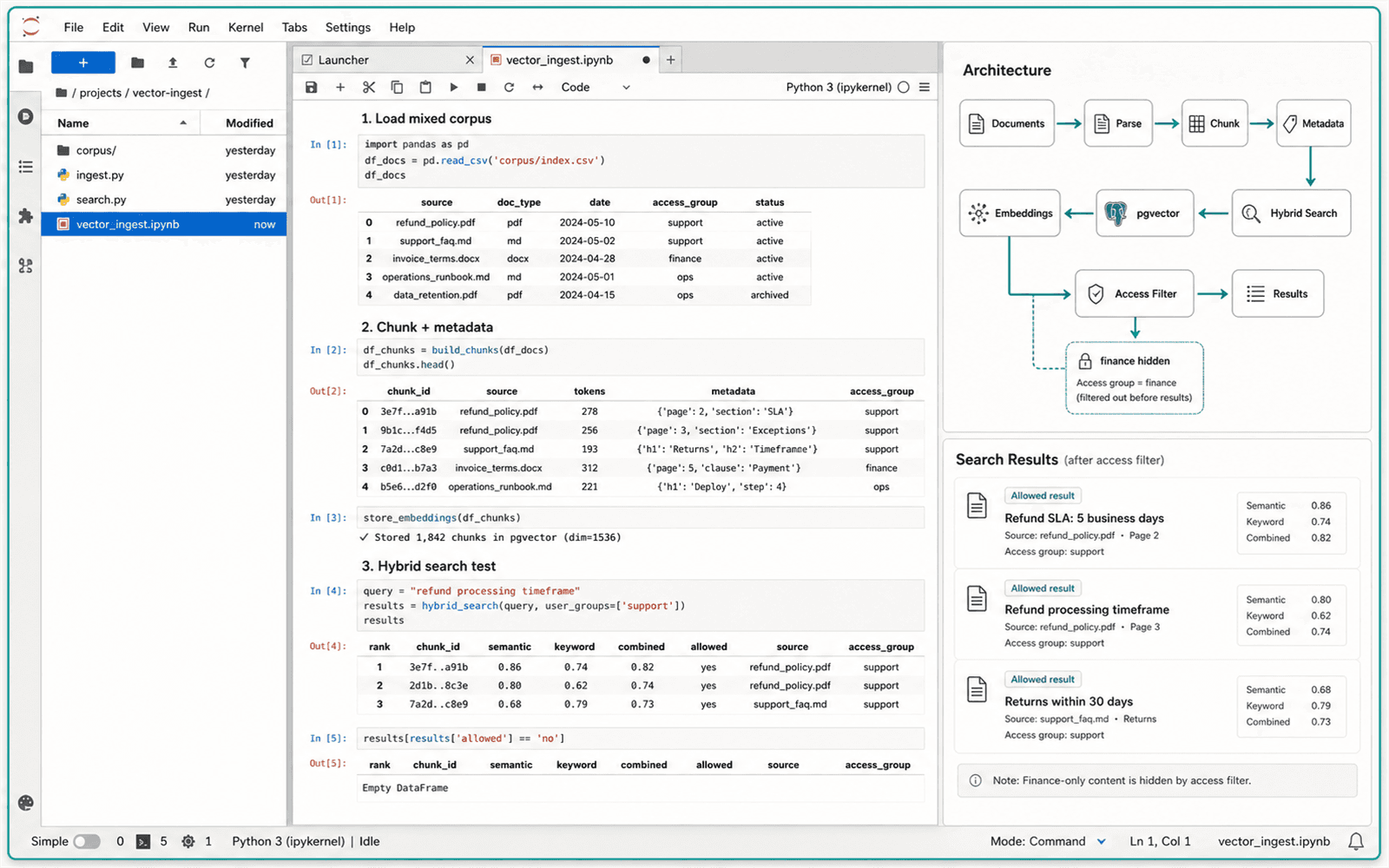 Illustrative guided build for Vector Ingestion and Search Service