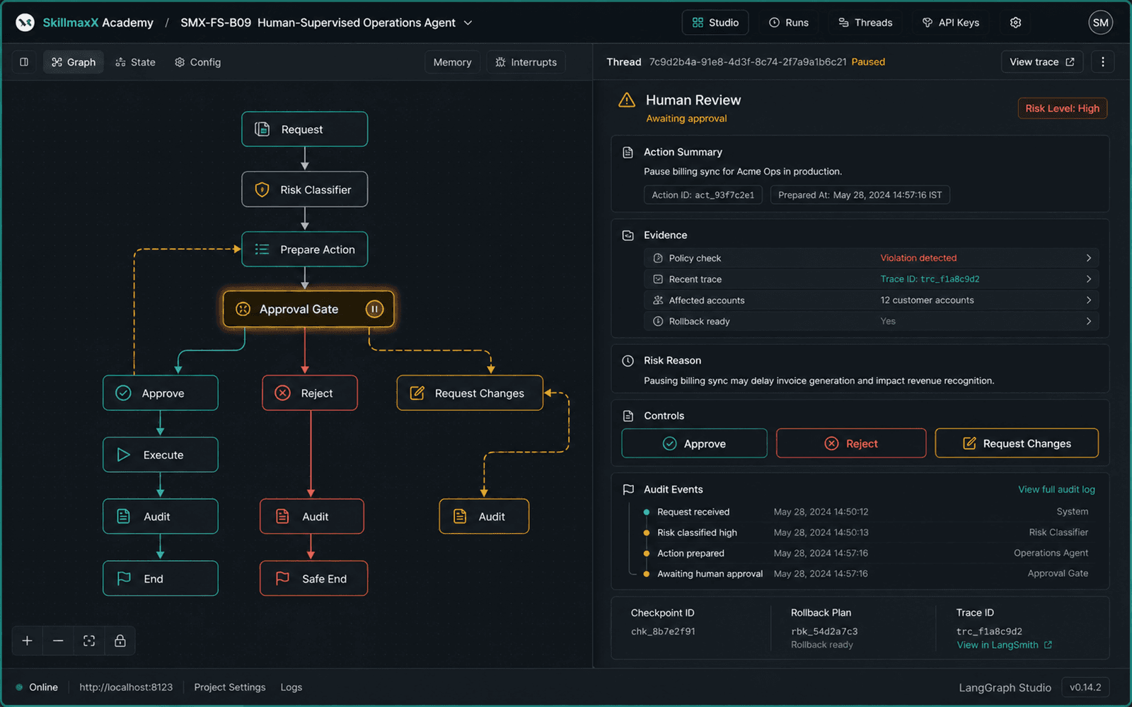 Illustrative guided build for Human-Supervised Operations Agent