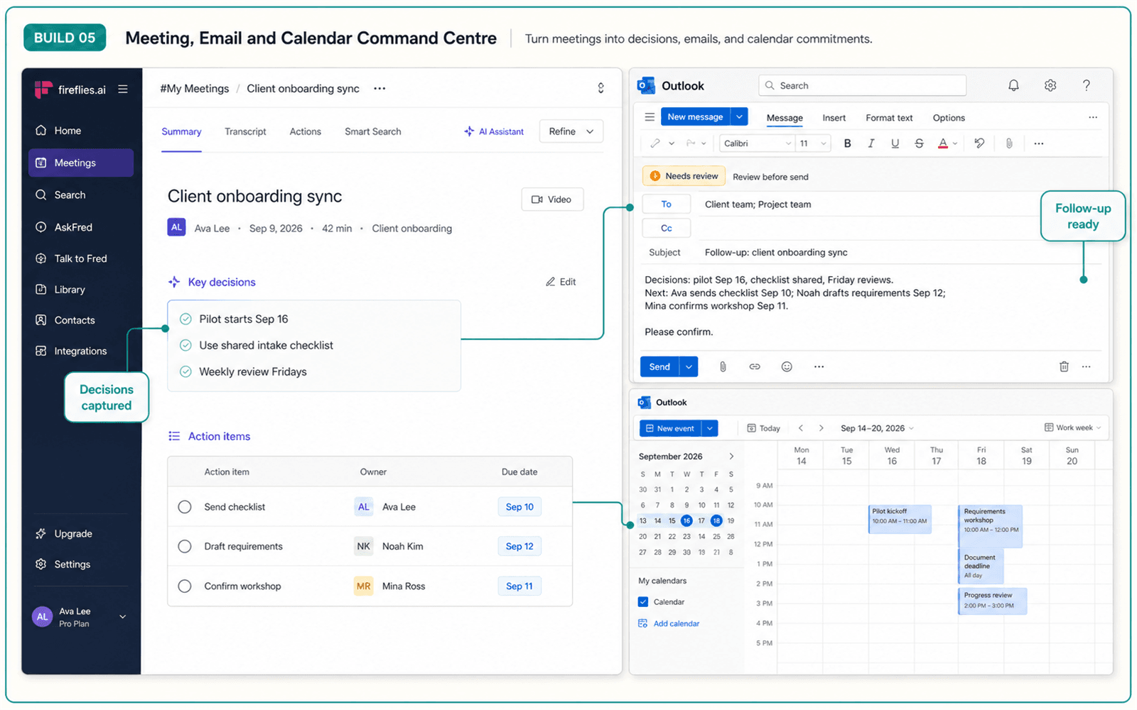 Illustrative guided build for Meeting, Email and Calendar Command Centre