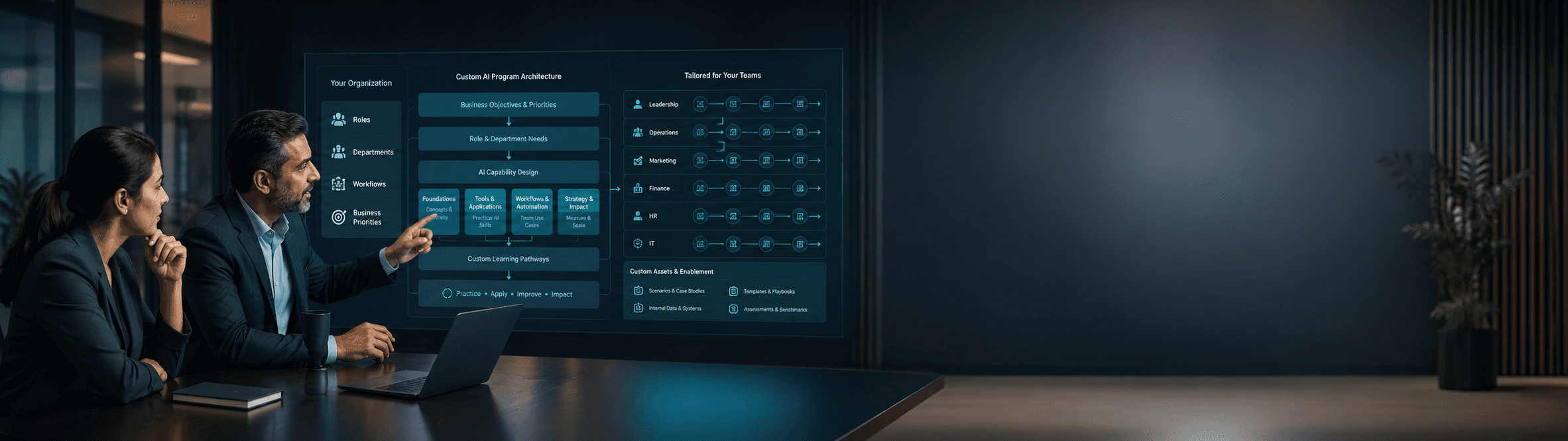 SkillmaxX corporate AI training pricing and program options